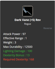 +11 Mirage Dagger