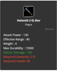 +8 Helenid