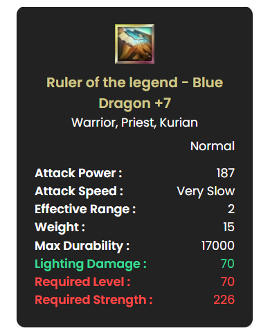 +7 Ruler of The Blue Dragon