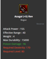 +7 Rev Buju Polearm