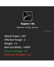 +9 Raptor