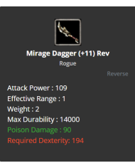 Mirage Dagger
 +-11 Reverse