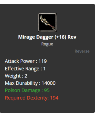 Mirage Dagger
 +-16 Reverse