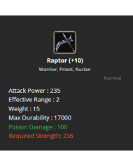 Raptor +10 (Reverse)