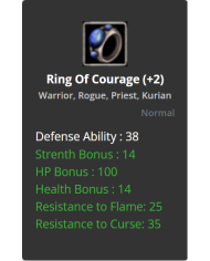 Ring Of Courage (+2)