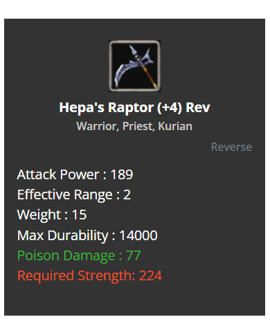 Hepa's Exceptional Raptor (+4) Rev