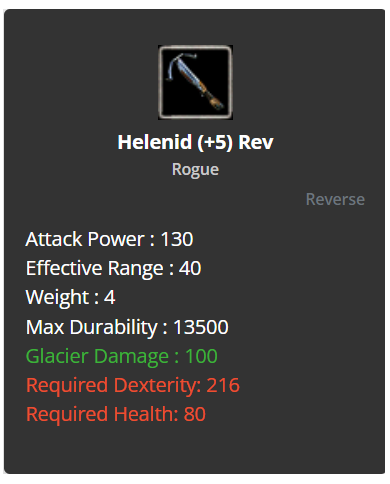  Helenid (+5) Rev