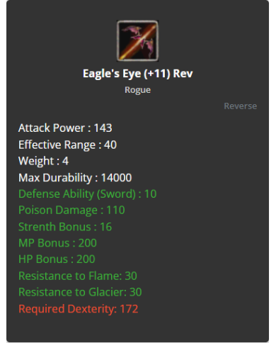 Eagle's Eye (+11) Rev