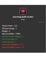 Scorching Staff +8