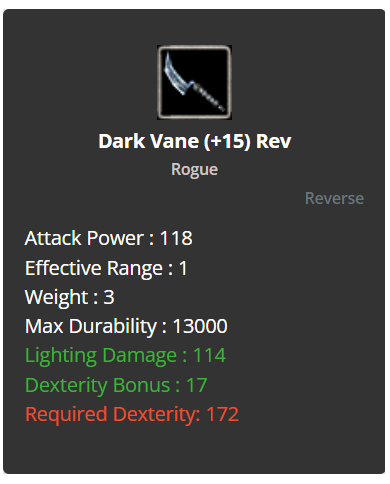 +15 Reverse Dark Vane