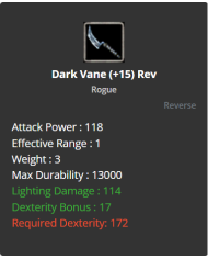 +15 Reverse Dark Vane