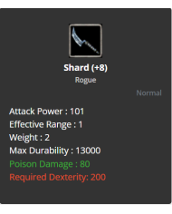 Dread Shield (+5) Rev