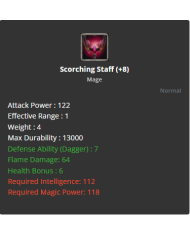 Scorching Staff +8