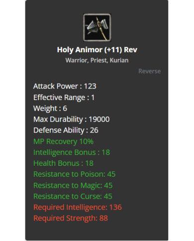 Int Priest Int Bundle