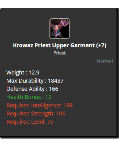 Int Priest Int Bundle