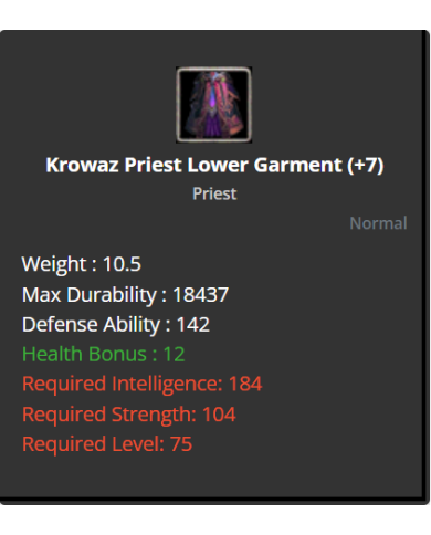 Int Priest Int Bundle