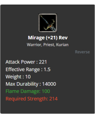 Krowaz Assassin Set +11 Rev