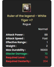 Ruler Of The Legend - White Tiger +7