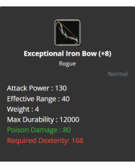 Exceptional Iron Bow +8