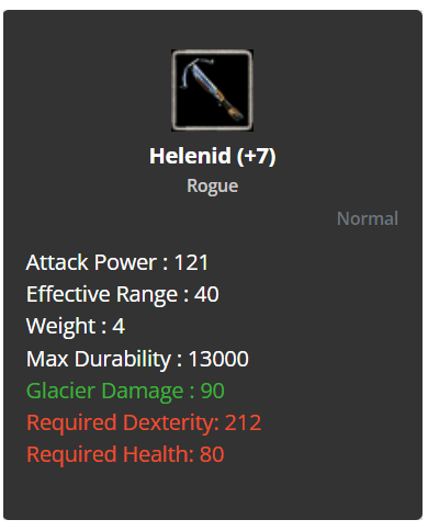 Helenid +7