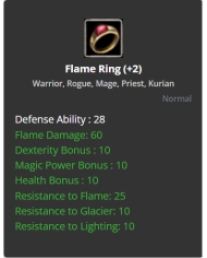 Flame Ring +2/+1 (DUAL)