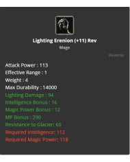 +11 Lighting Erenion