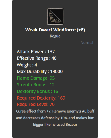 Weak Dwarf Windforce +8