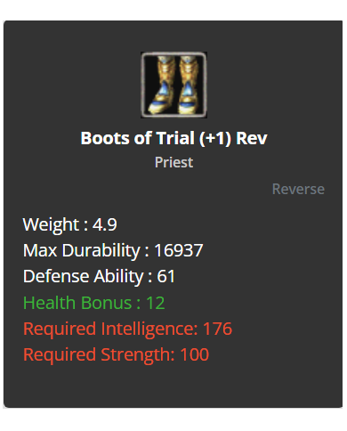 Trial Set (+1) Rev INT