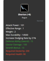 +8 Sherion