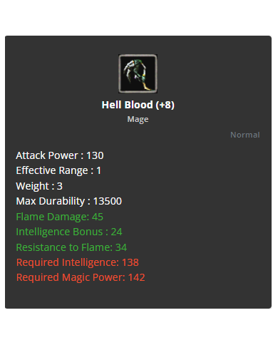 +8 Hell Blood