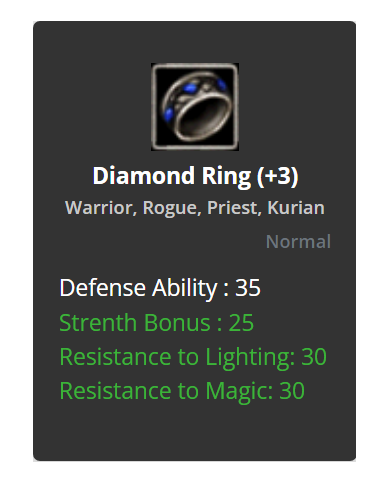 +3 Diamond Ring