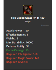 +11 Fire Codex Gigas