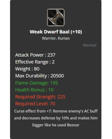 +10  Weak Dwarf Baal