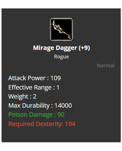 +11 Mirage Dagger