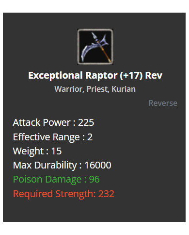 Exceptional Raptor +17 (reverse)