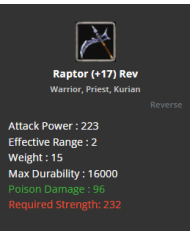 Exceptional Raptor +17 (reverse)