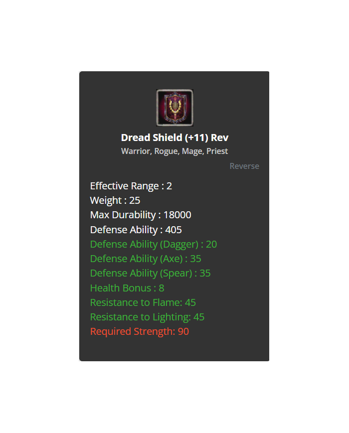 Dread Shield +11