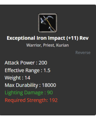 Exceptional Iron Impact +11