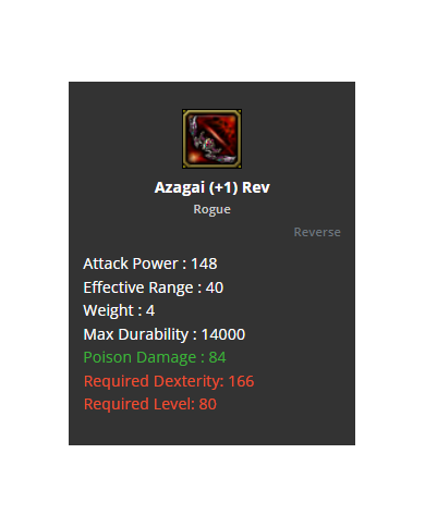 Azagai +7