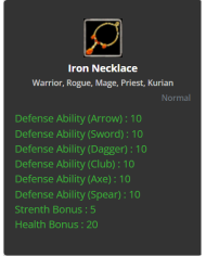 Iron Necklece