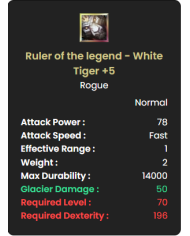 +5 Ruler of The White Tiger