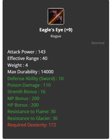 +9 Eagle's Eye